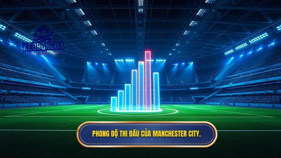Phân tích phong độ hiện tại của Manchester City