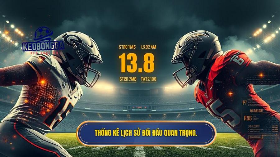 Soi kèo Real Madrid vs Barca: Phân tích các loại kèo phổ biến